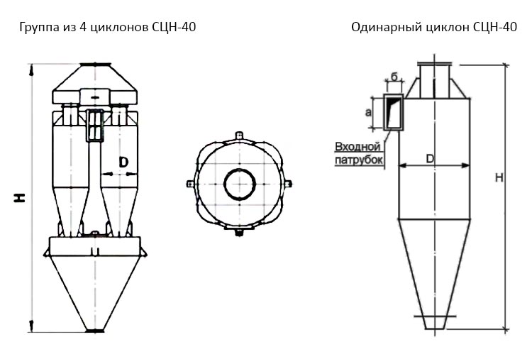 чертеж Циклона СЦН-40 в Новокуйбышевске